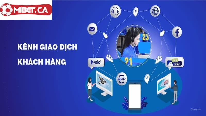 Tổng hợp cách thức liên hệ Mibet